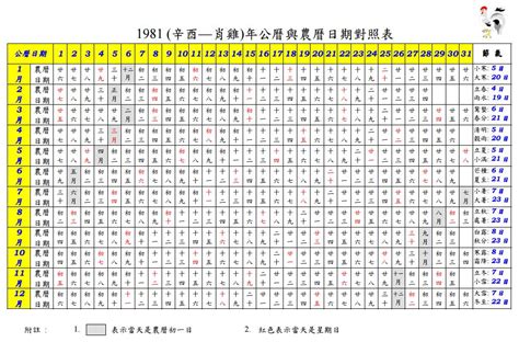 1968年月曆|1968年萬年曆表，萬年曆1968老黃歷，萬年曆查詢1968年猴年日。